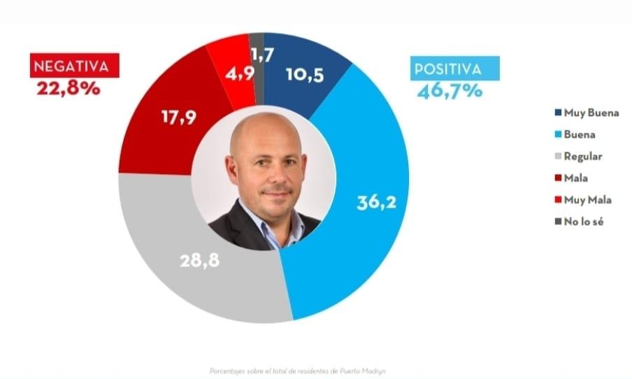 El operativo clamor para que Sastre sea senador y la experiencia de Cambareri en “anestesiar” partidos