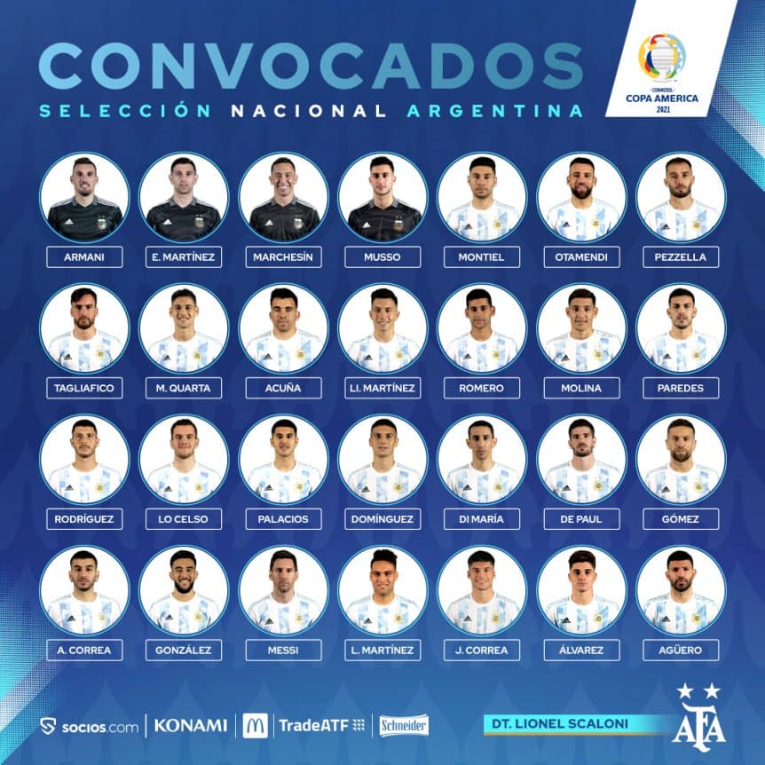 Con Julián Álvarez en la lista final para la Copa América, quiénes son los jugadores que intentarán levantar el trofeo después de 28 años