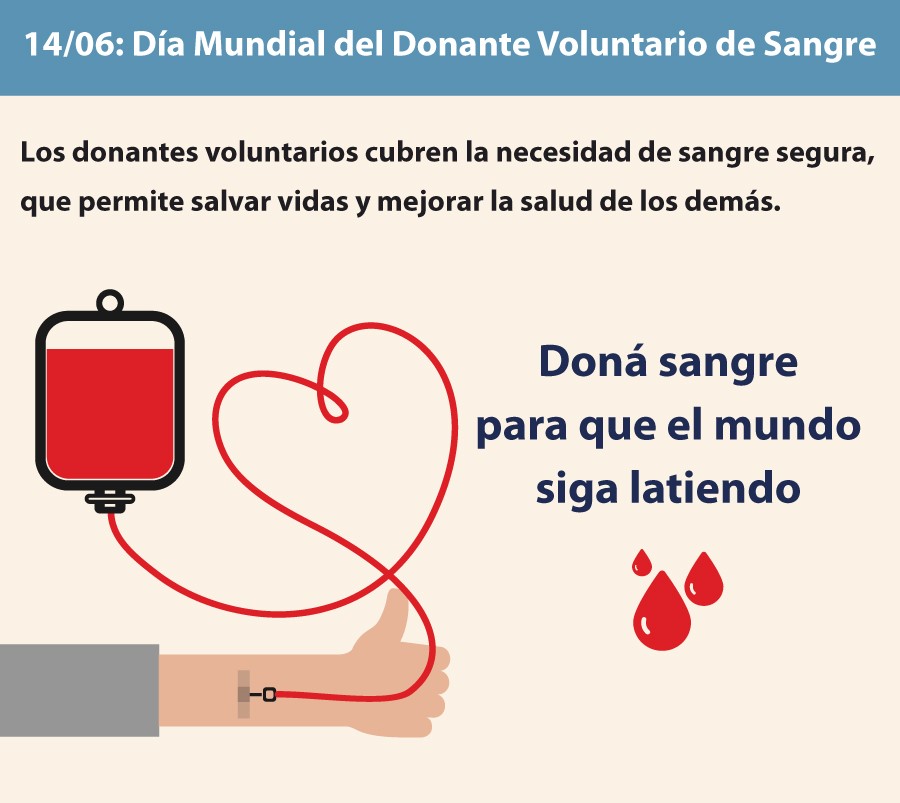 “Día Mundial del Donante de Sangre”: Por qué se conmemora hoy y cuáles son los requisitos para la donación y la importancia que tiene
