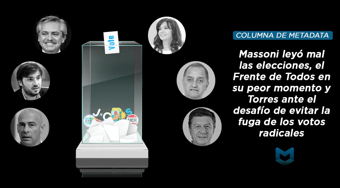 Massoni leyó mal las elecciones, el Frente de Todos en su peor momento y Torres ante el desafío de evitar la fuga de los votos radicales