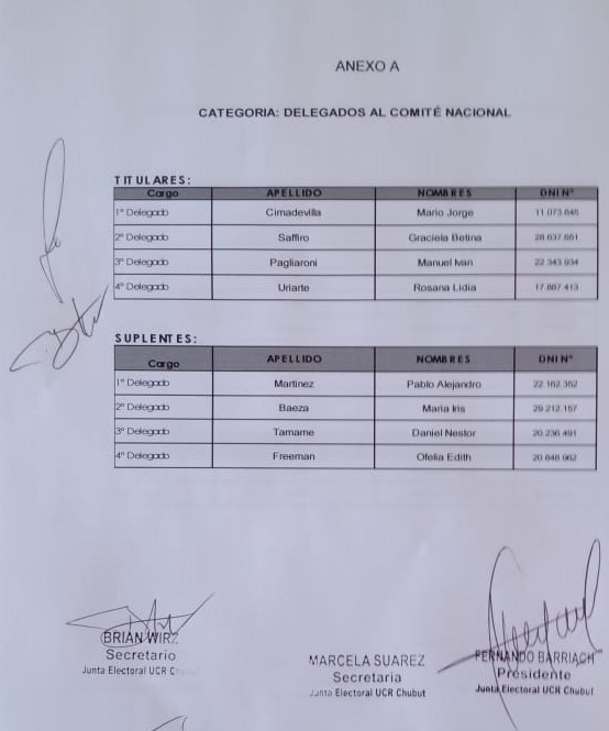 La UCR de Chubut presentó lista de unidad de convencionales y delegados nacionales