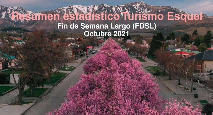 Esquel tuvo una ocupación del 100 por ciento en el fin de semana largo