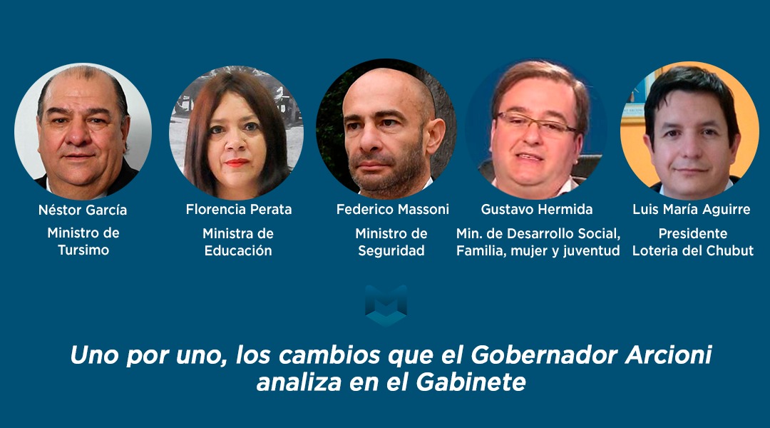 Uno por uno, los cambios que Arcioni analiza en el Gabinete: Educación, Seguridad, Turismo, Familia y Lotería
