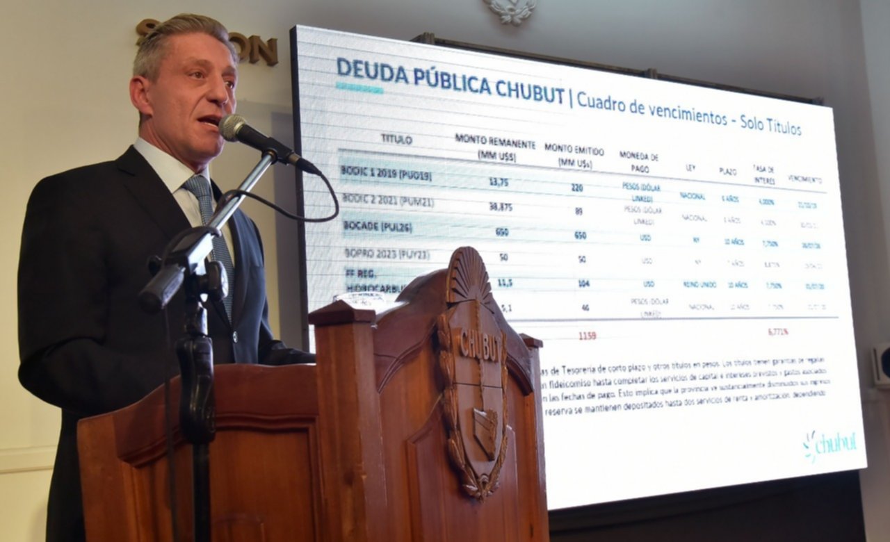 Una por una las Letras en dólares que el Gobierno del Chubut canjeó por el bono Tidech de u$s 111 millones