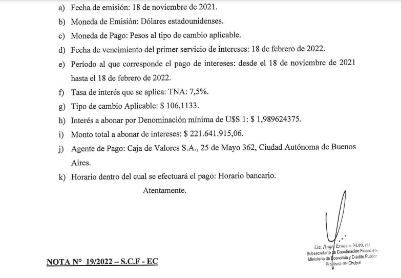 Chubut: El Gobierno pagó $ 221 millones por la primera cuota de intereses del Tidech