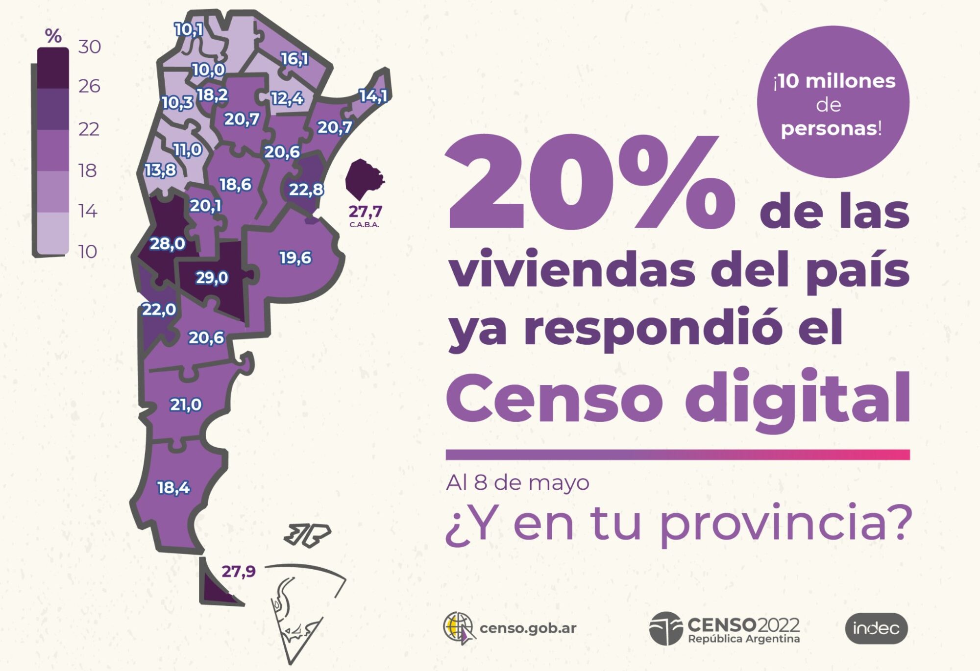 El 21% de las viviendas del Chubut ya fueron censadas digitalmente y desde el Gobierno incentivan a superar el 30% antes de la fecha límite