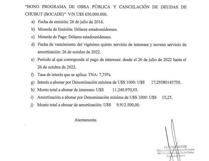 Chubut: El Gobierno pagó 21 millones de dólares por una nueva cuota del BOCADE y cerrará el año con desembolsos totales por más de u$s 85 millones