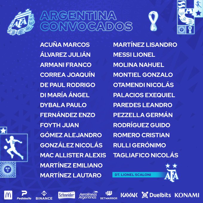 Scaloni dio la lista definitiva de Argentina para el mundial: Adentro Dybala, Foyth y Joaquín Correa y afuera Ángel Correa