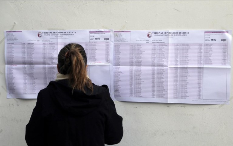 Balotaje 2023: Se publicó el padrón definitivo para votar el domingo 19 de noviembre