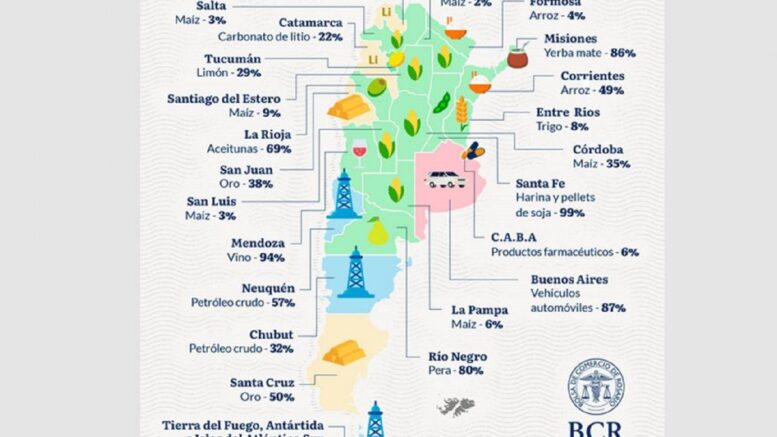 CABA, Buenos Aires y San Luis, las jurisdicciones que exportan los bienes más complejos de producir