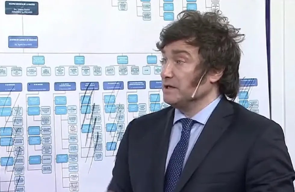 Javier Milei insistió con que “hay que cerrar todas las empresas del Estado”