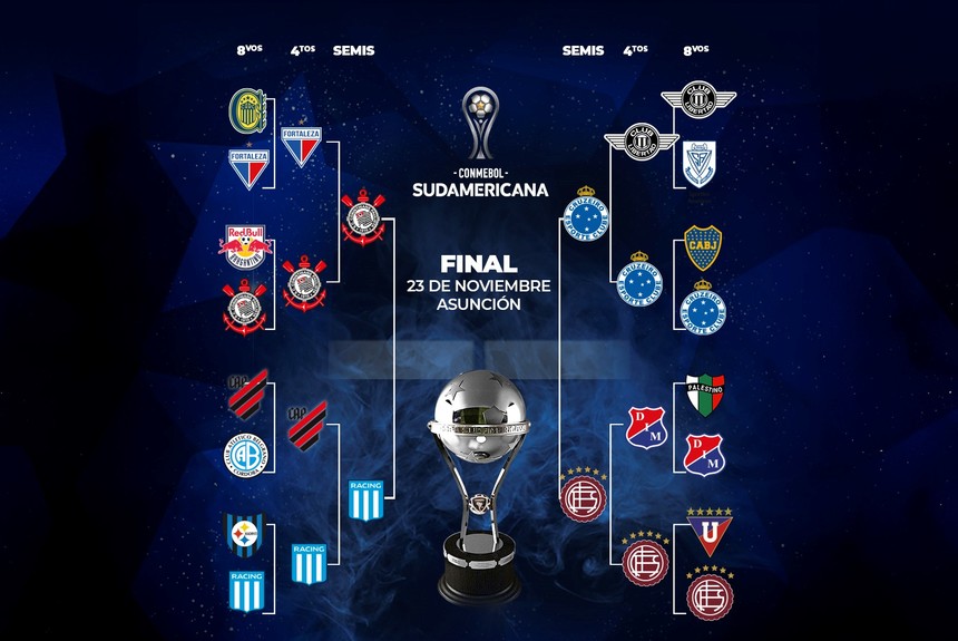 Racing y Lanús son semifinalistas de la Copa Sudamericana y chocarán contra dos equipos brasileños