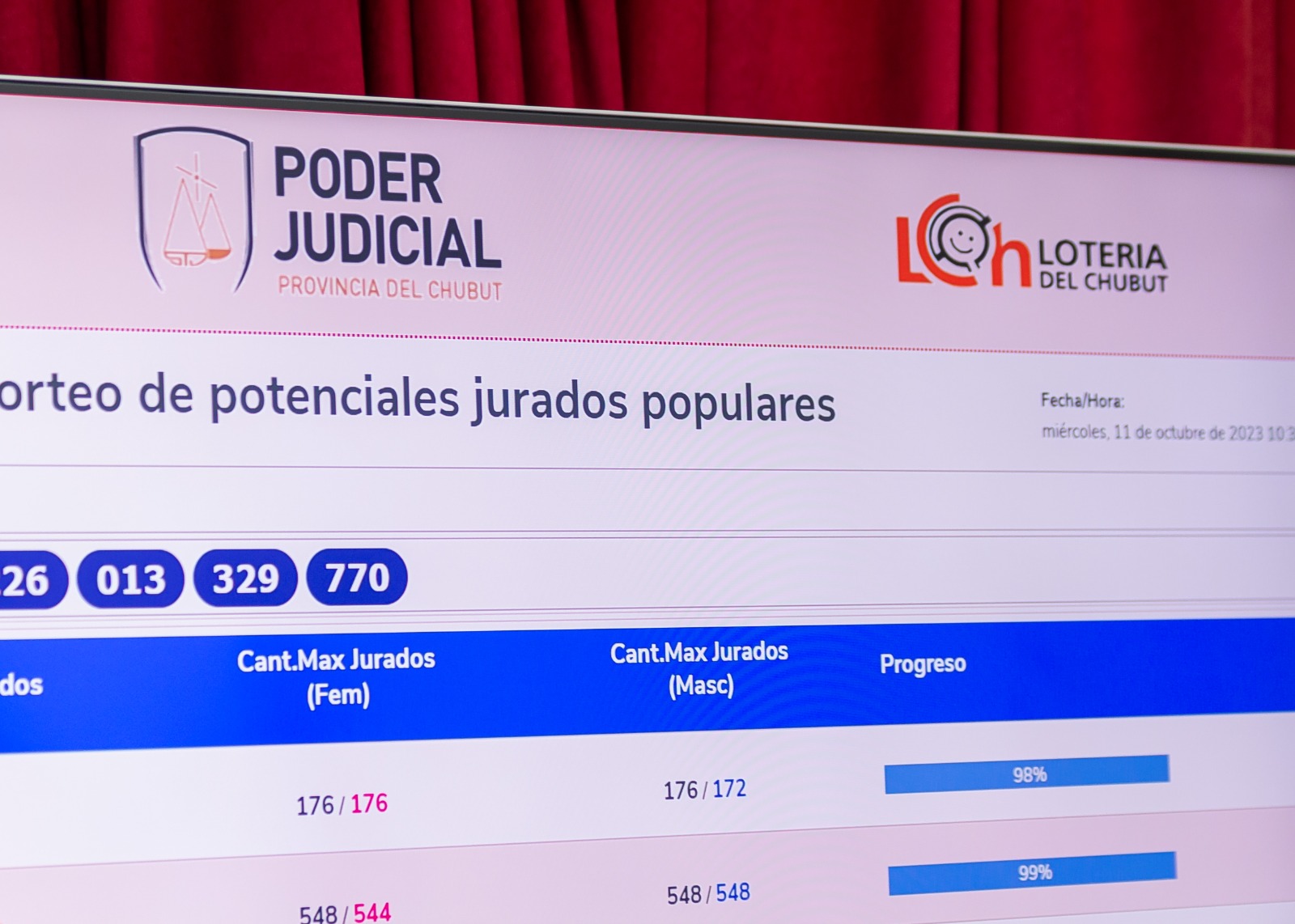 Juicio por jurados: el martes 8 de octubre se realizará el sorteo anual para el 2025