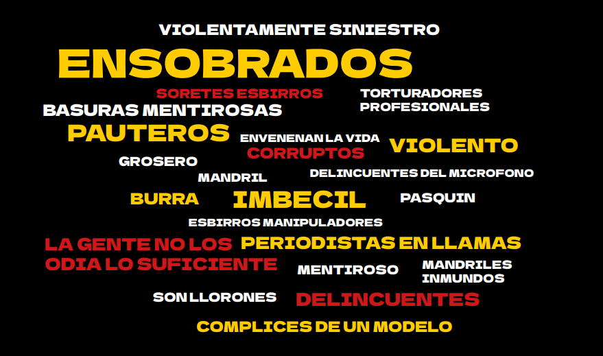 El poder político causó el 52% de ataques a la prensa en 2024