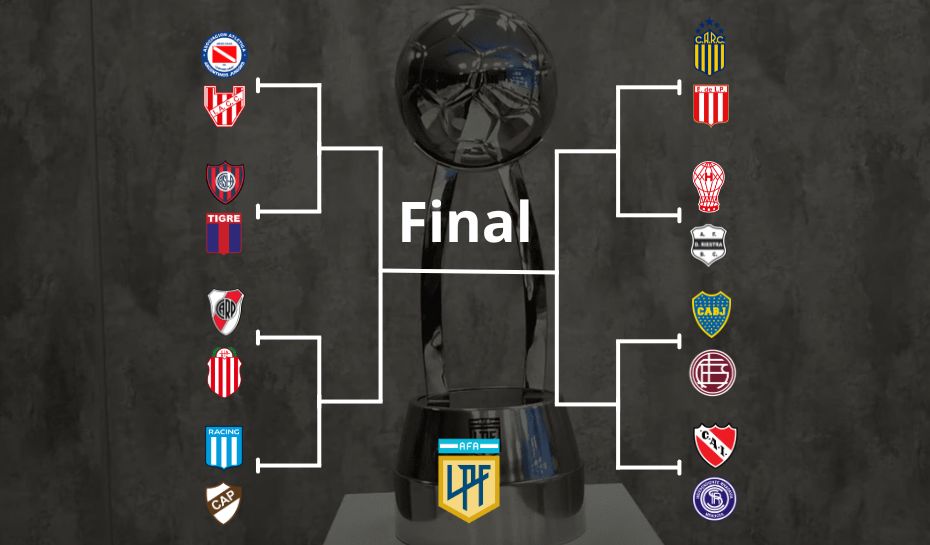 Torneo Apertura: Cómo quedaron los cruces de los playoffs y un eventual superclásico se daría solo en la final