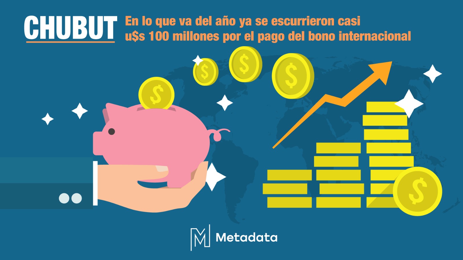 Chubut: En lo que va del año ya se escurrieron casi u$s 100 millones por el pago del bono internacional