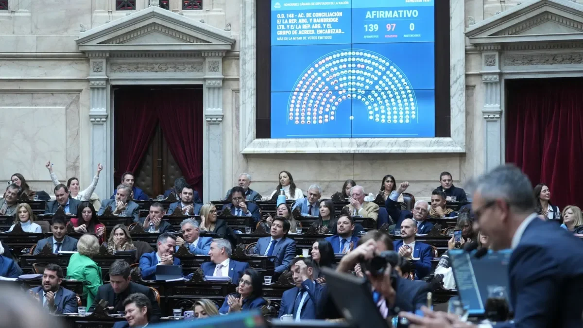 Las claves del nuevo Súper RIGI que se aprobó en Diputados