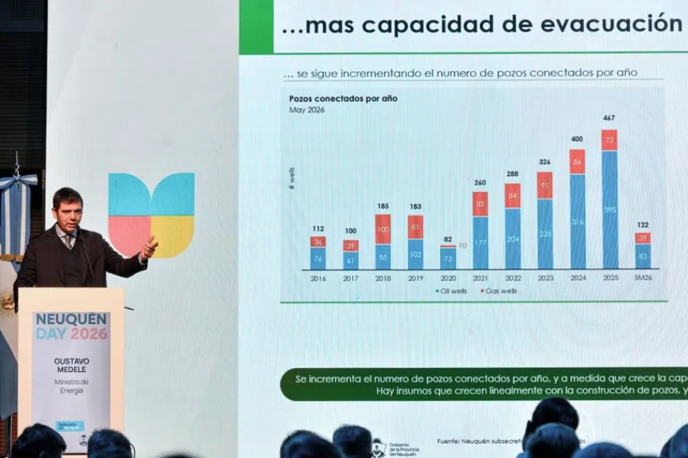 Neuquén busca nuevos mercados para el gas de Vaca Muerta y apuesta a diversificar su economía