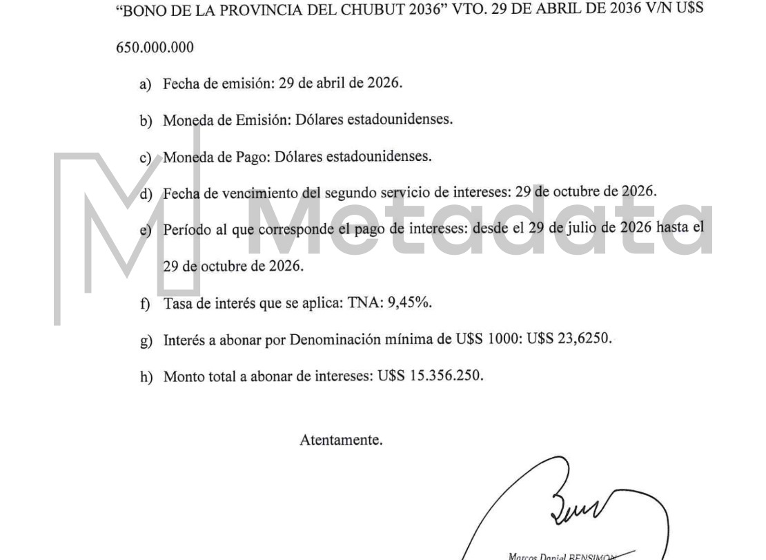 Chubut pagó más de u$s 15 millones por intereses del nuevo bono colocado en Nueva York